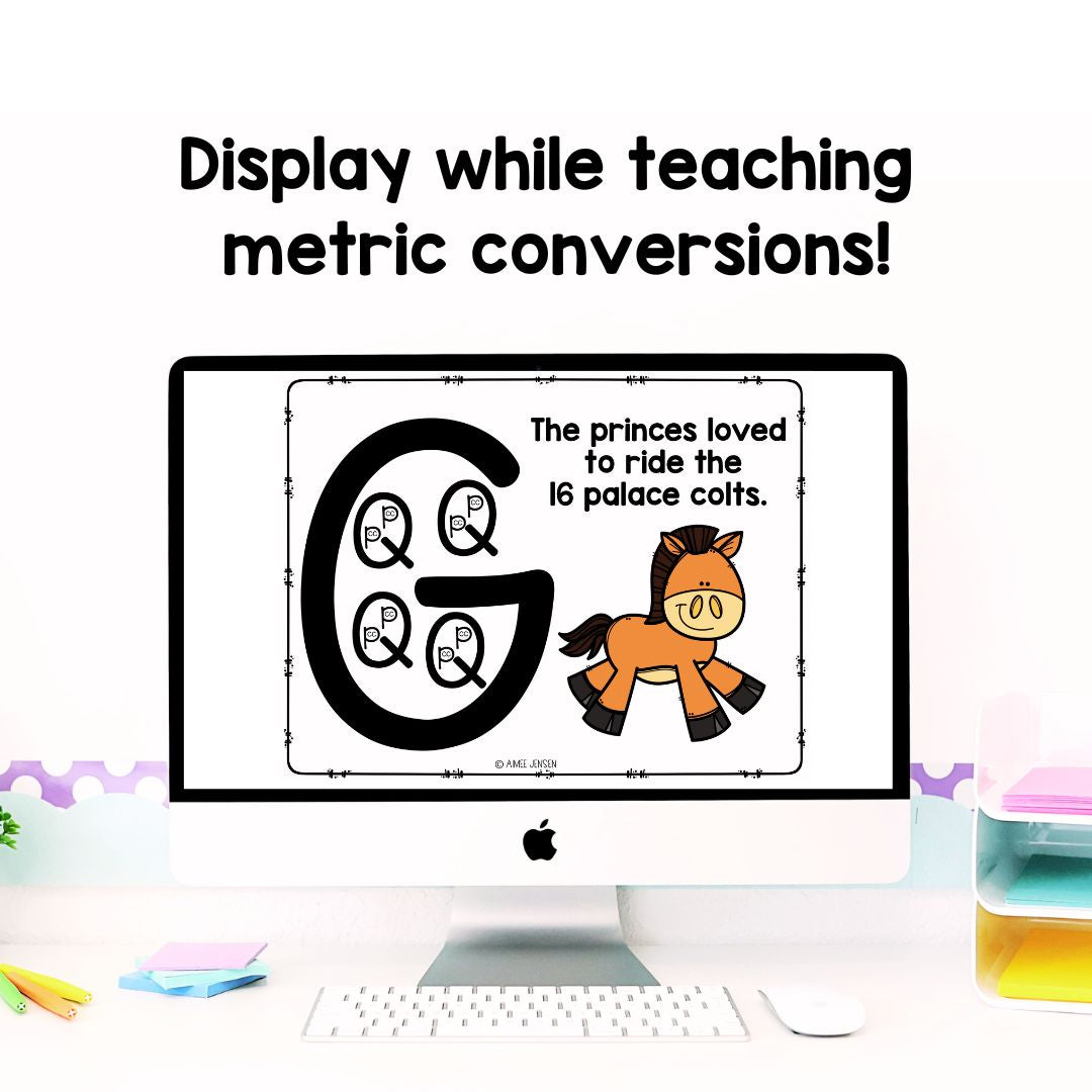 Liquid Measurement | The Story of the Gallon Kingdom Digital Presentation