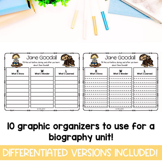 Jane Goodall Biography | Biography Graphic Organizer | Women's History