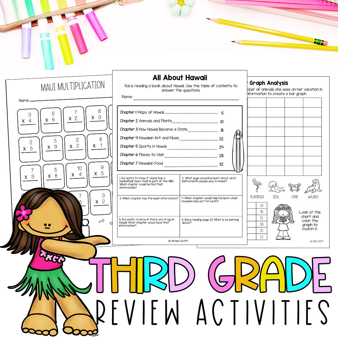 third-grade-math-review-end-of-year-activities-hawaii-theme-aimeesedventuresllc for 3rd Grade Worksheets Printable Free Third Grade Math Review | End of Year Activities | Hawaii Theme – AimeesEdventuresLLC for 3rd Grade Worksheets Printable Free