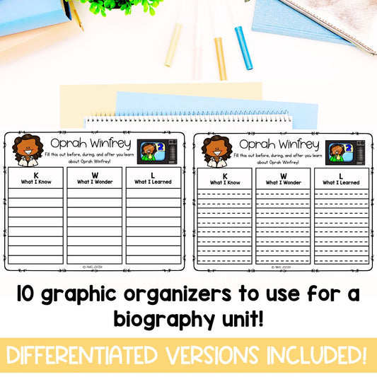 Oprah Winfrey Biography | Biography Graphic Organizer | Women's History Month