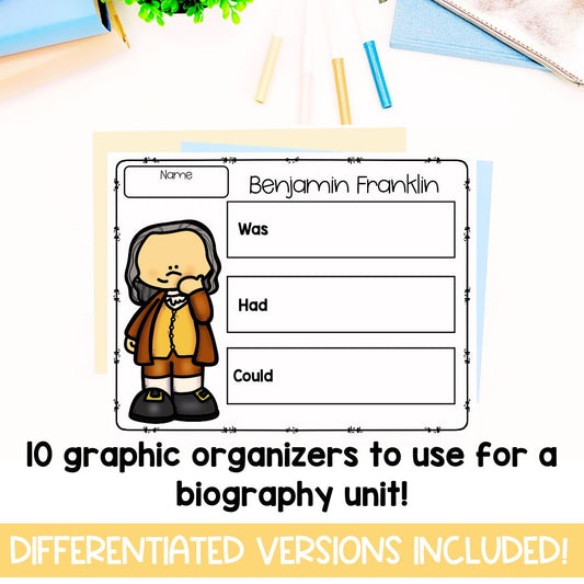 Benjamin Franklin Biography | Biography Graphic Organizer | 4th of July | American History