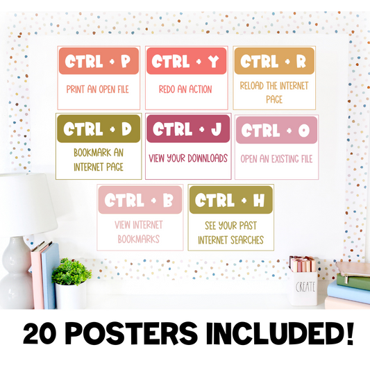 Classroom Decor | Keyboard Shortcut Posters