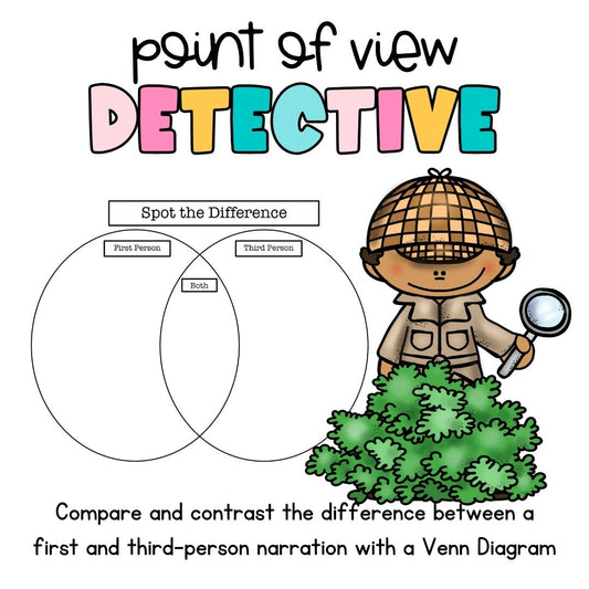 First and Third Person Narrations and POV | Digital Resource | Reading Activity