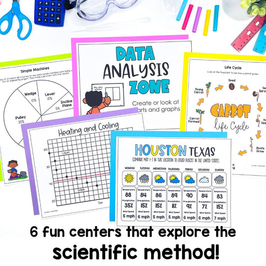 Scientific Method Activity Centers | NGSS Aligned | STEM Resource