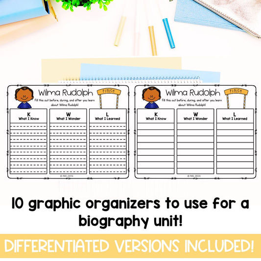 Wilma Rudolph Biography | Biography Graphic Organizer | Women's History Month