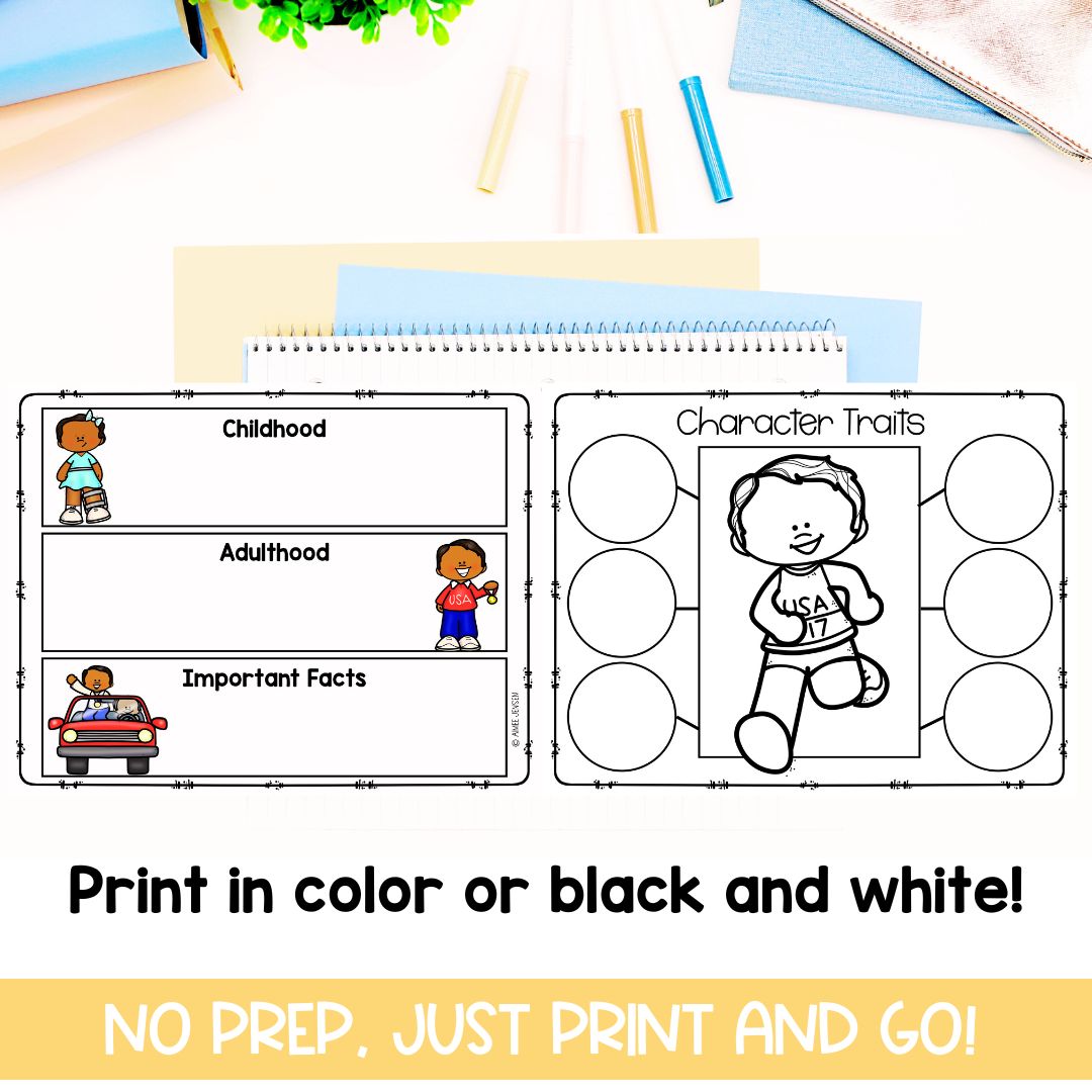 Women's History Month BUNDLE | Biographies and Reading Comprehension | American History