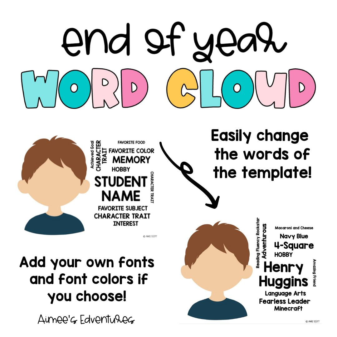 EDITABLE | Small Bundle | Word Cloud | End of the Year Gifts for Students