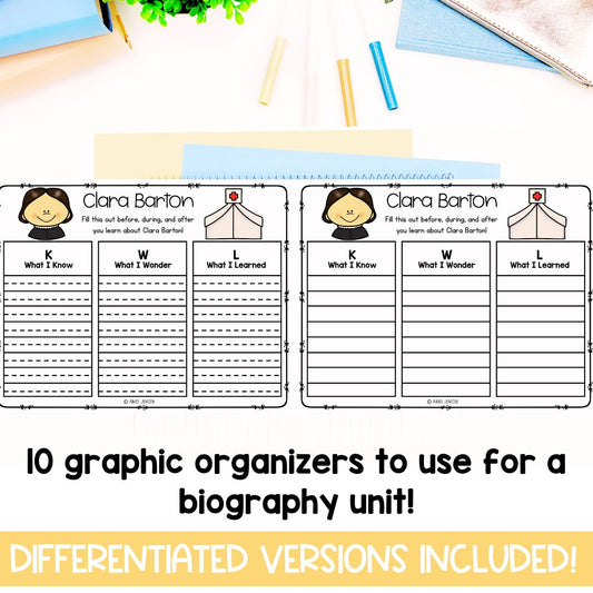 Clara Barton Biography | Biography Graphic Organizer | Women's History Month