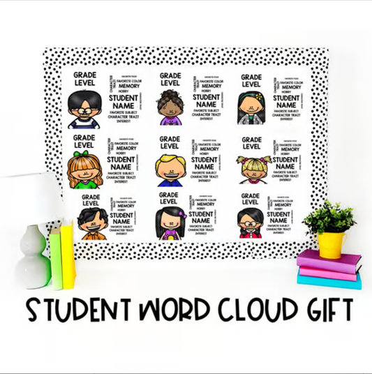 EDITABLE | End of the Year | Word Cloud Gifts for Students | BUNDLE
