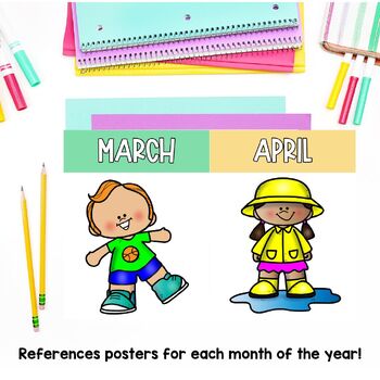 Months of the Year Posters | Classroom Decor | Classroom Calendar