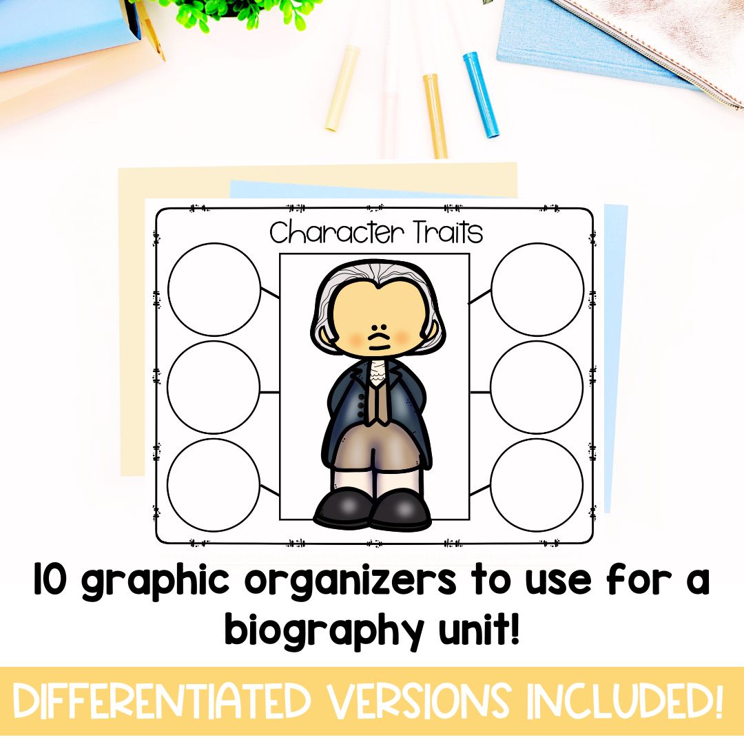 Founding Fathers Biographies | Biography Graphic Organizer | 4th of July | American History