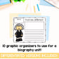 Founding Fathers Biographies | Biography Graphic Organizer | 4th of July | American History