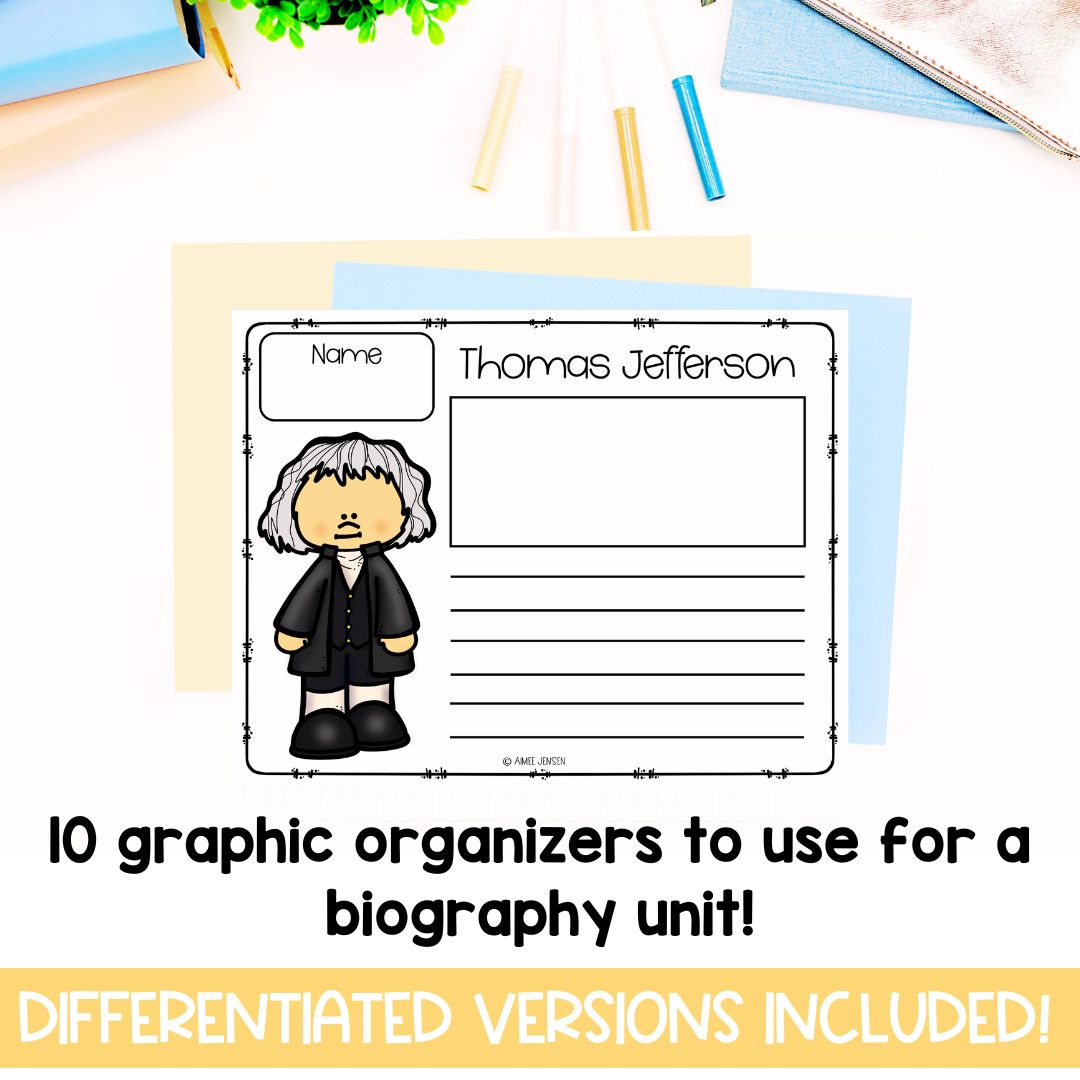 Founding Fathers Biographies | Biography Graphic Organizer | 4th of July | American History