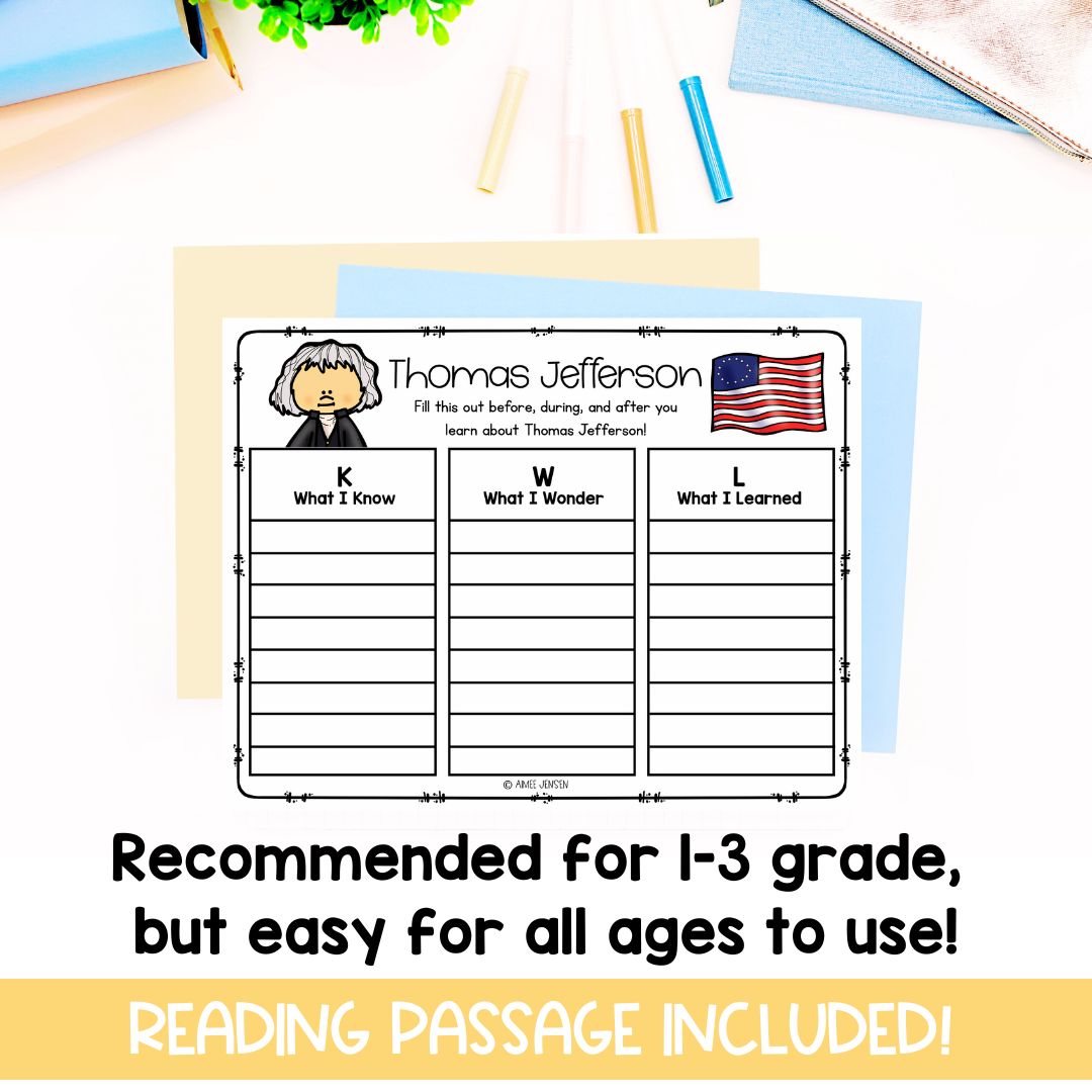 Thomas Jefferson Biography | Biography Graphic Organizer | 4th of July | American History