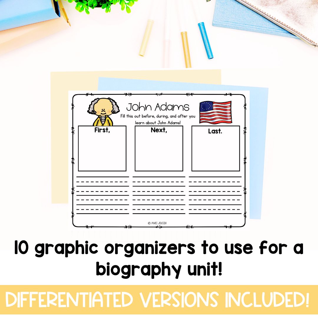 John Adams Biography | Biography Graphic Organizer | 4th of July | American History