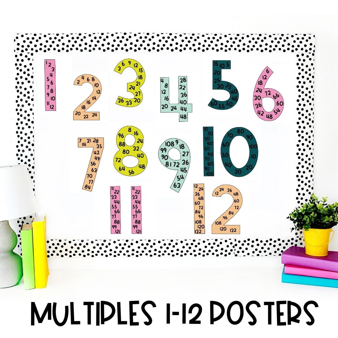 Multiples Posters for Multiplication Facts 1 - 12 | Classroom Decor
