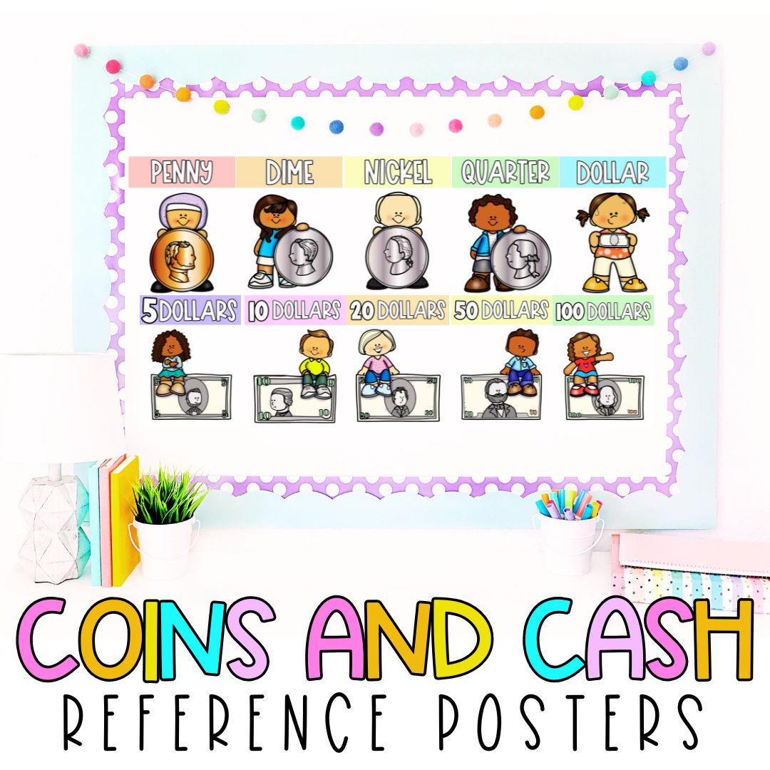 Coin Posters | Coin Identification | Money Worksheets | Math Bulletin Board