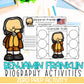 Founding Fathers Biographies | Biography Graphic Organizer | 4th of July | American History