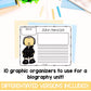 Founding Fathers Biographies | Biography Graphic Organizer | 4th of July | American History