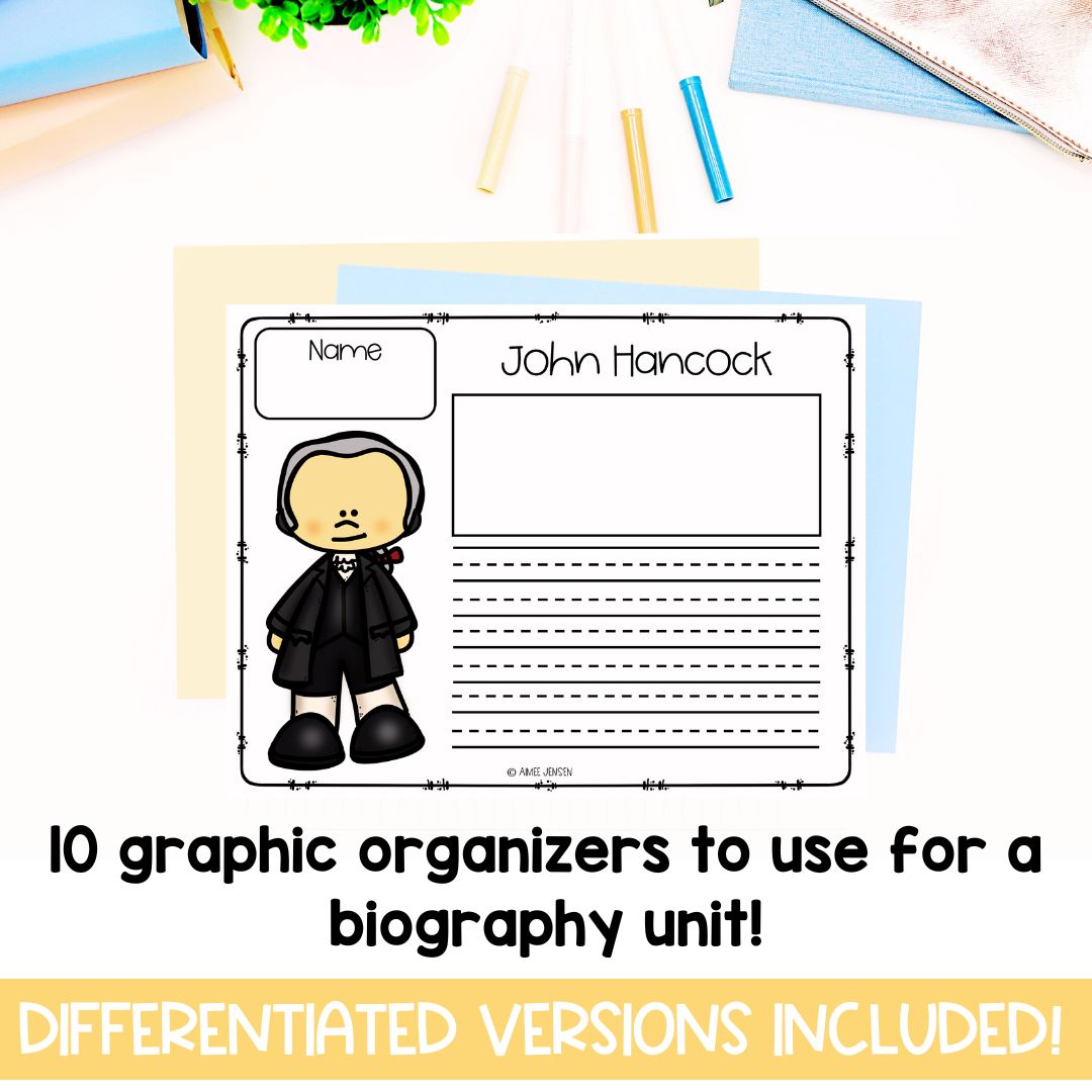 Founding Fathers Biographies | Biography Graphic Organizer | 4th of July | American History