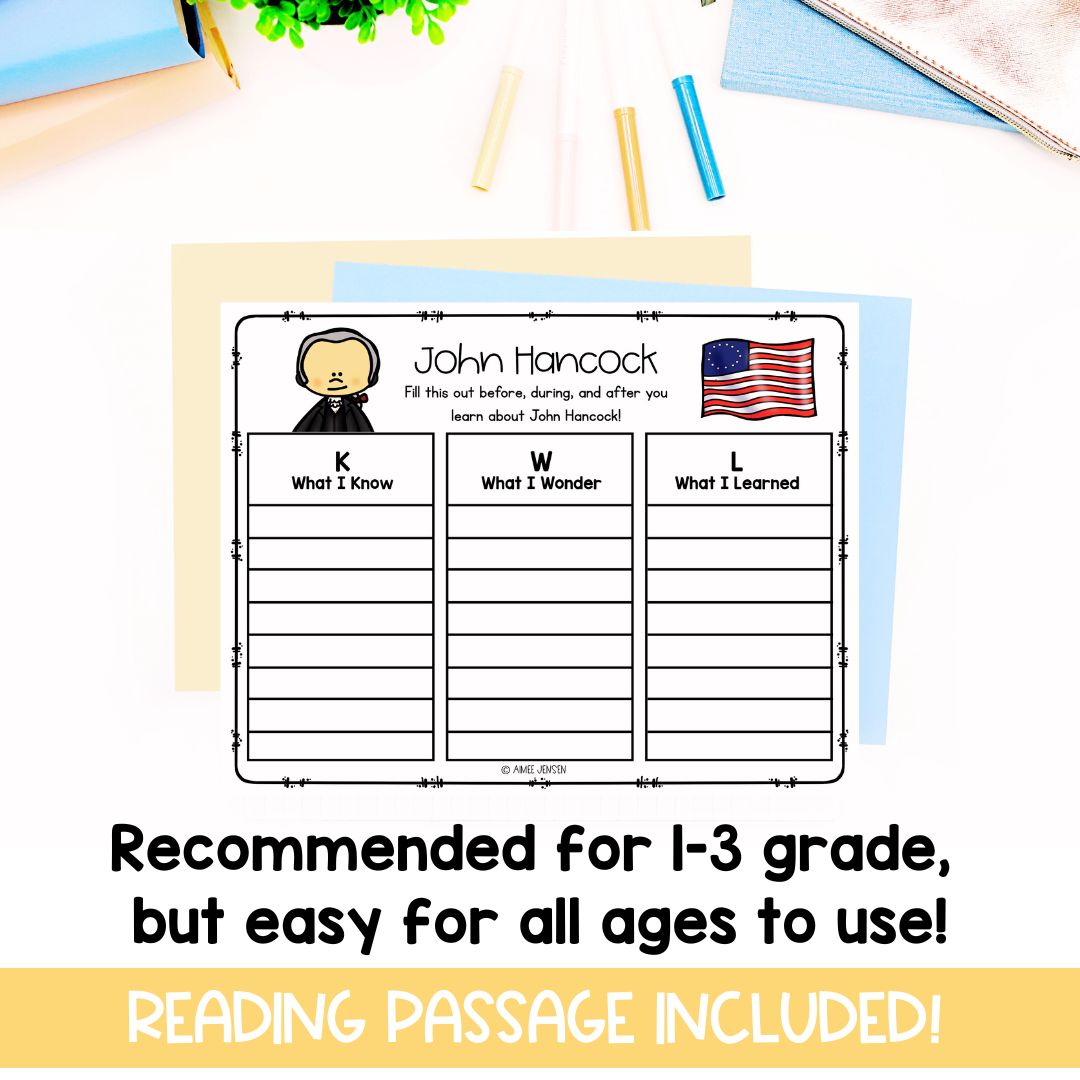 Founding Fathers Biographies | Biography Graphic Organizer | 4th of July | American History