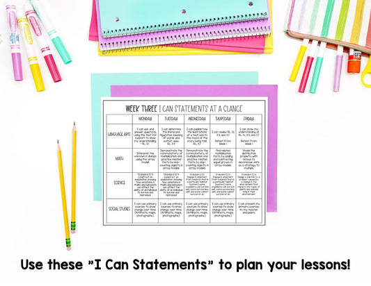 COMPLETE Lesson Plan | Third Grade Curriculum Map Weekly Outline | Pacing Guide