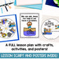 Sunday School Lessons | Jesus Crafts and Activities | Bible Study for Kids