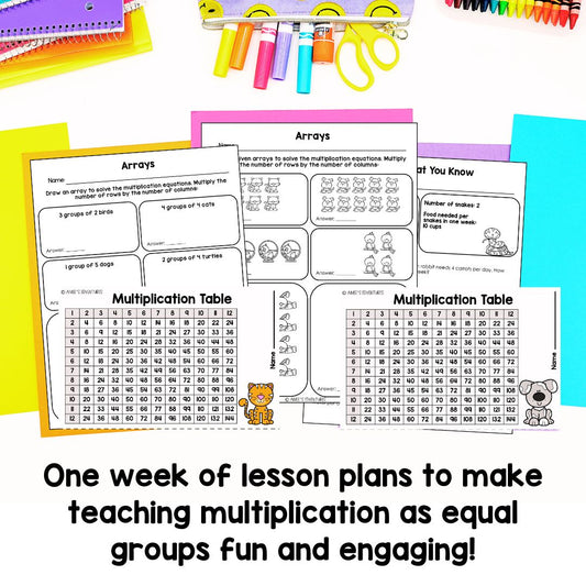 NO PREP Equal Groups Multiplication | Pet Themed Math Plan | Math Worksheets