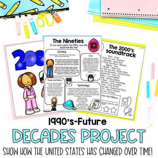 1990s-Future | 3rd Grade Social Studies | US History | Decades Project