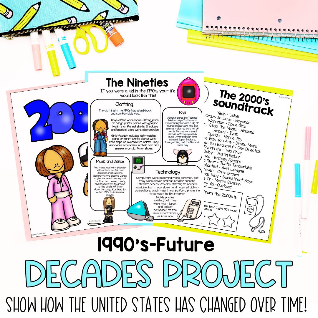 BUNDLE | 3rd Grade Social Studies | US History | Decades Project