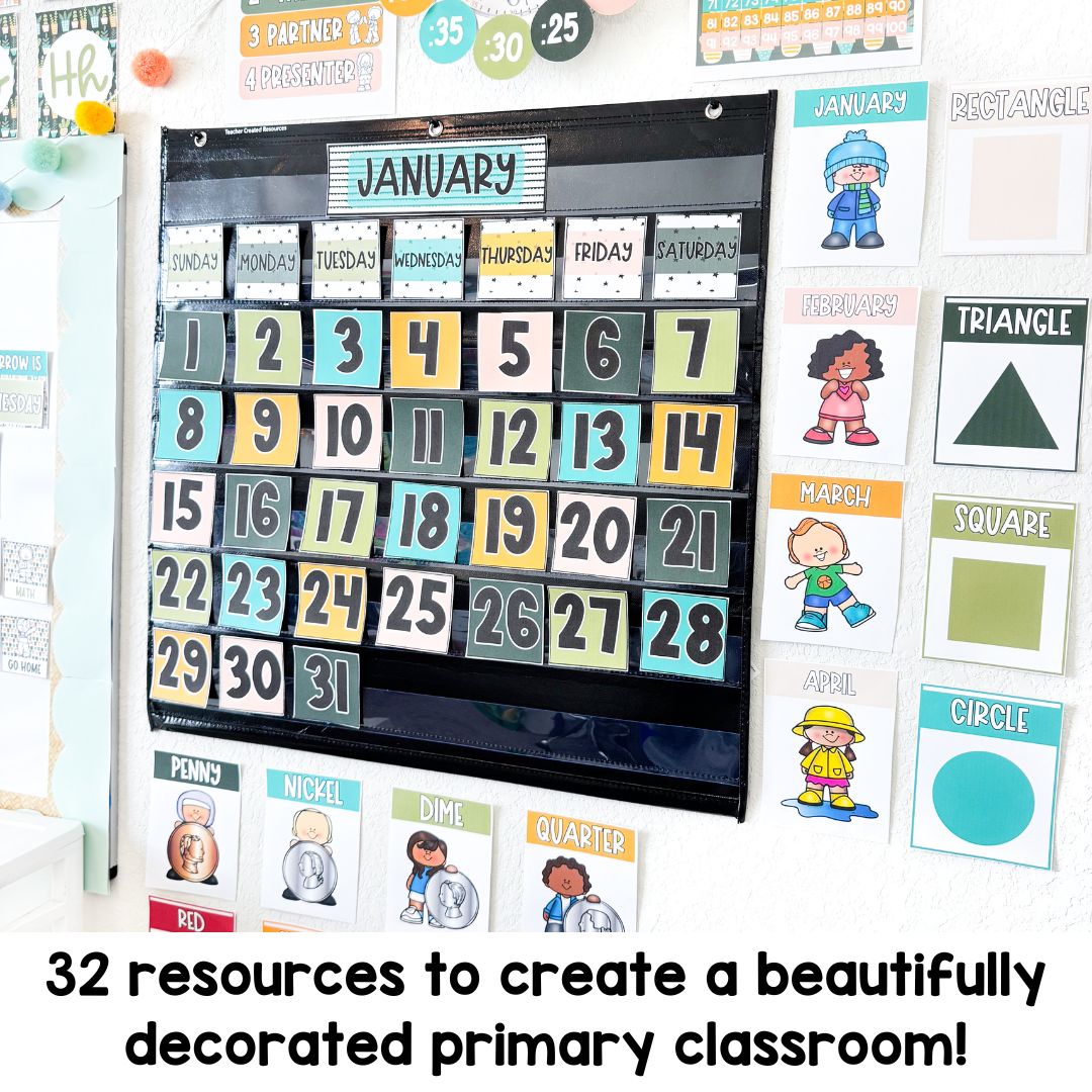 Plant Classroom Decor Bundle | Plant Themed Classroom Door and Posters | Editable