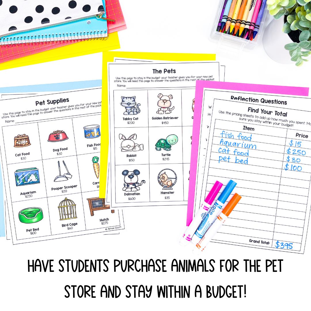 Pet Store Menu Math PBL Math Project | Run a Pet Store | Real World Math Application ...