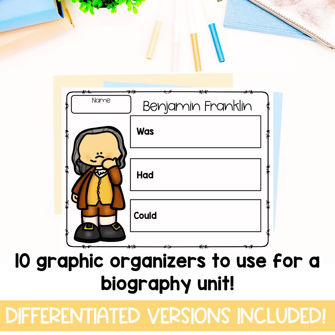 Founding Fathers Biographies | Biography Graphic Organizer | 4th of July | American History