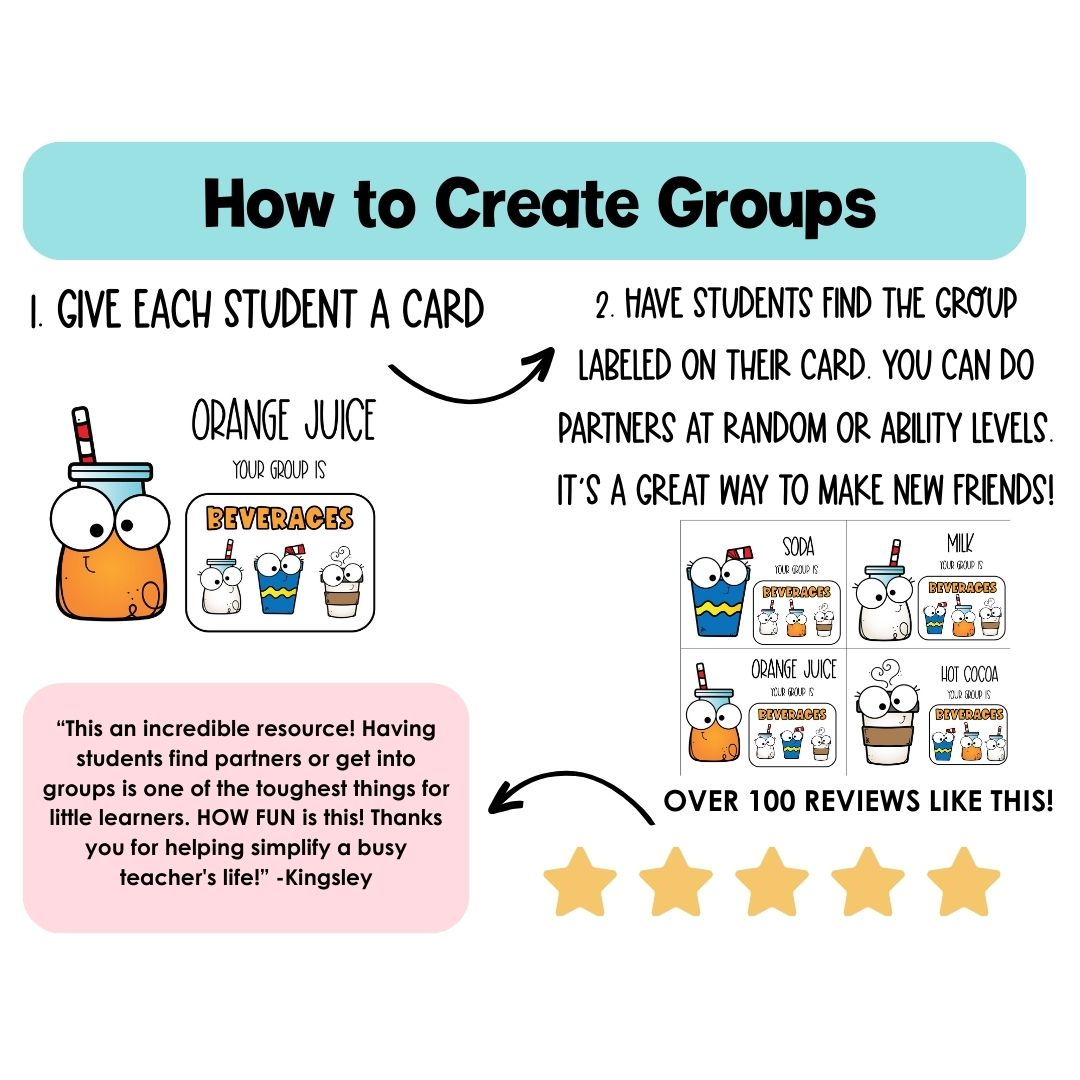 Small Group of 4 | Group Food Partner Pairing Cards | Classroom Management