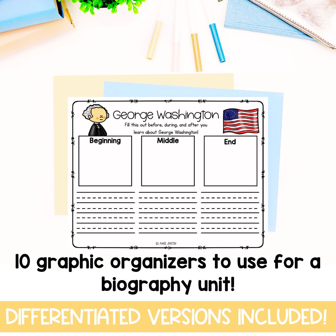 George Washington Biography | Biography Graphic Organizer | 4th of July | American History