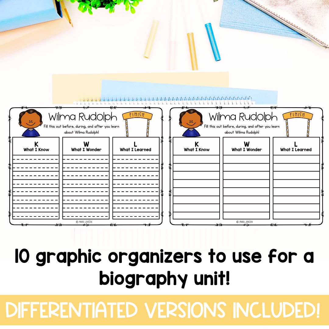 Wilma Rudolph Biography | Biography Graphic Organizer | Women's History Month