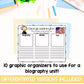 Founding Fathers Biographies | Biography Graphic Organizer | 4th of July | American History