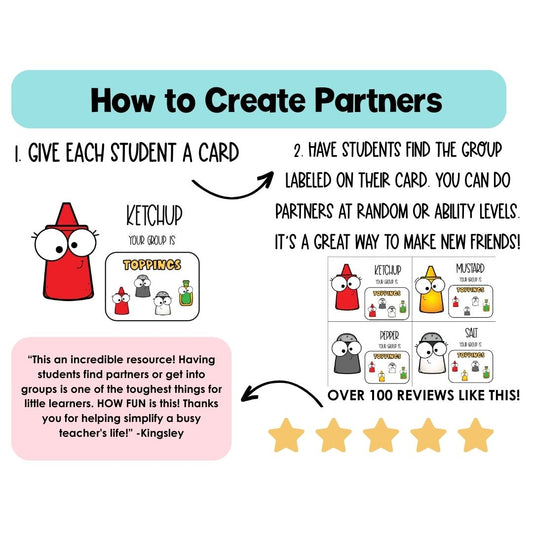 Small Group of 5 ORIGINAL | Group Food Partner Pairing Cards | Classroom