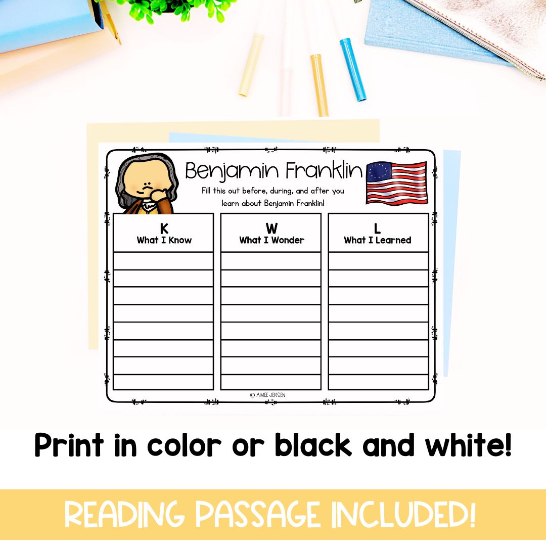 Benjamin Franklin Biography | Biography Graphic Organizer | 4th of July | American History