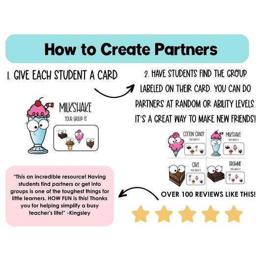 Small Group of 5 MORE | Group Food Partner Pairing Cards | Classroom Management