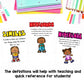 Figurative Language Posters | Bulletin Board Ideas | Classroom Decor