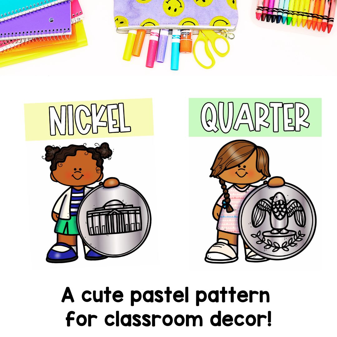 Coin Posters | Coin Identification | Money Worksheets | Math Bulletin Board