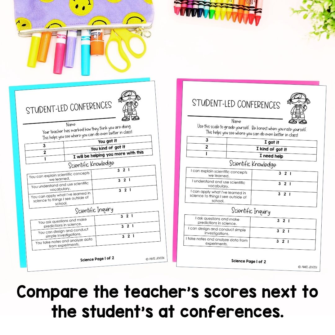 EDITABLE Student Led Conferences Form | Parent Teacher Conference Forms