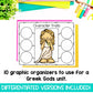 Greek Mythology Activities | Social Studies Bell Ringers | Greek Goddess BUNDLE