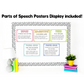 Spring Activities | Parts of Speech | Mad Libs Game