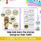 Sunday School Lessons | Parables Bible Study for Kids | File Folder Games