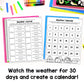 Student Weather Journal | Science Worksheets