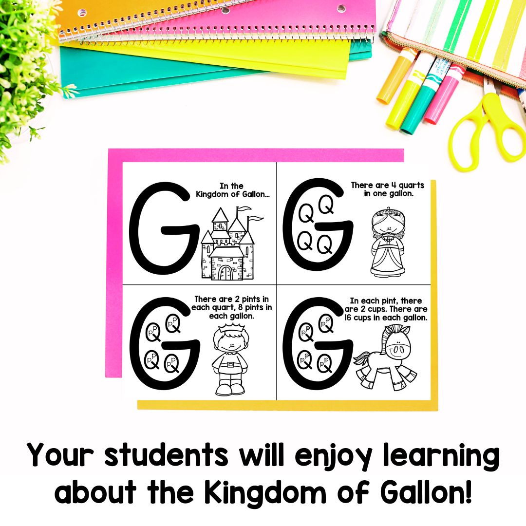 Measurement Activities | The Kingdom of Gallon Mini-Books | Math Activity