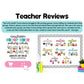 Small Group of 3 | Group Food Partner Pairing Cards | Classroom Management