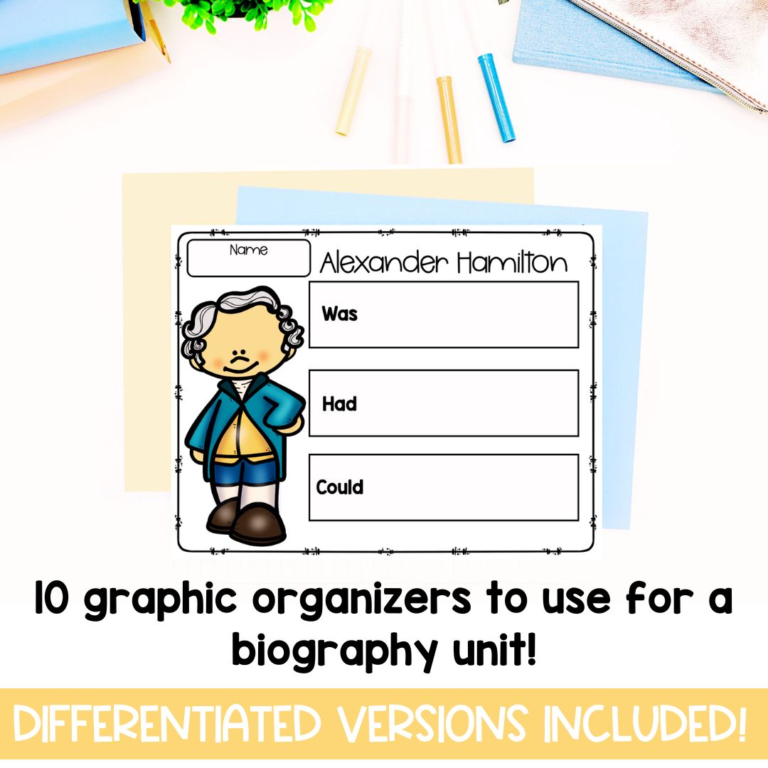 Alexander Hamilton Biography | Biography Graphic Organizer | 4th of July | American History